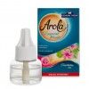 AROLA RECARGA AMBIENTADOR ELTRICO 25ML