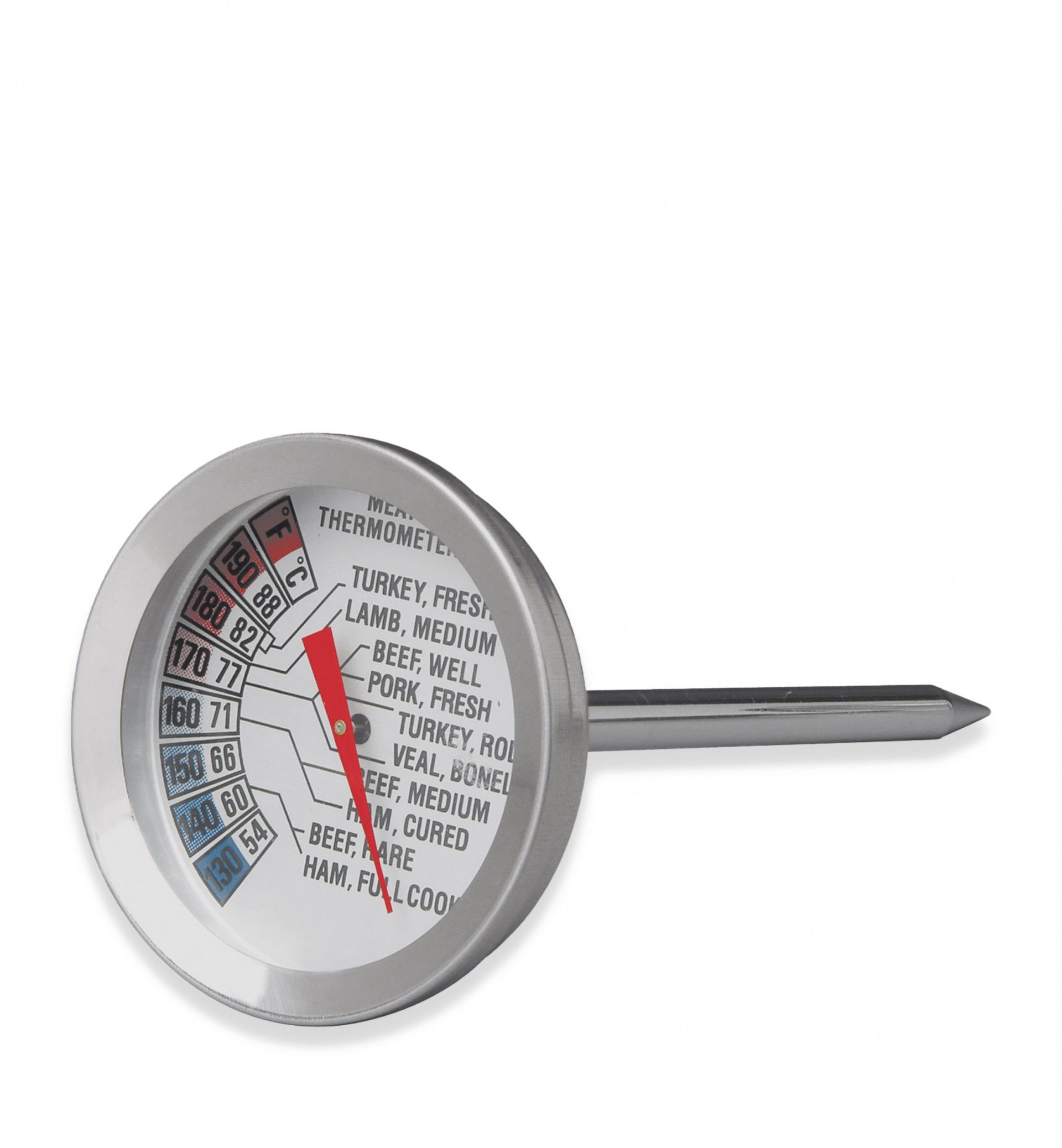 Termómetro Carne Lacor 11cm