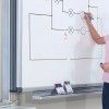 Marcador Quadro Branco Edding 250 Preto
