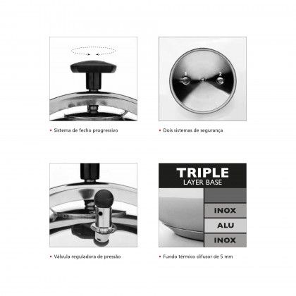 Panela Presso Evinox Classic 12l 28cm