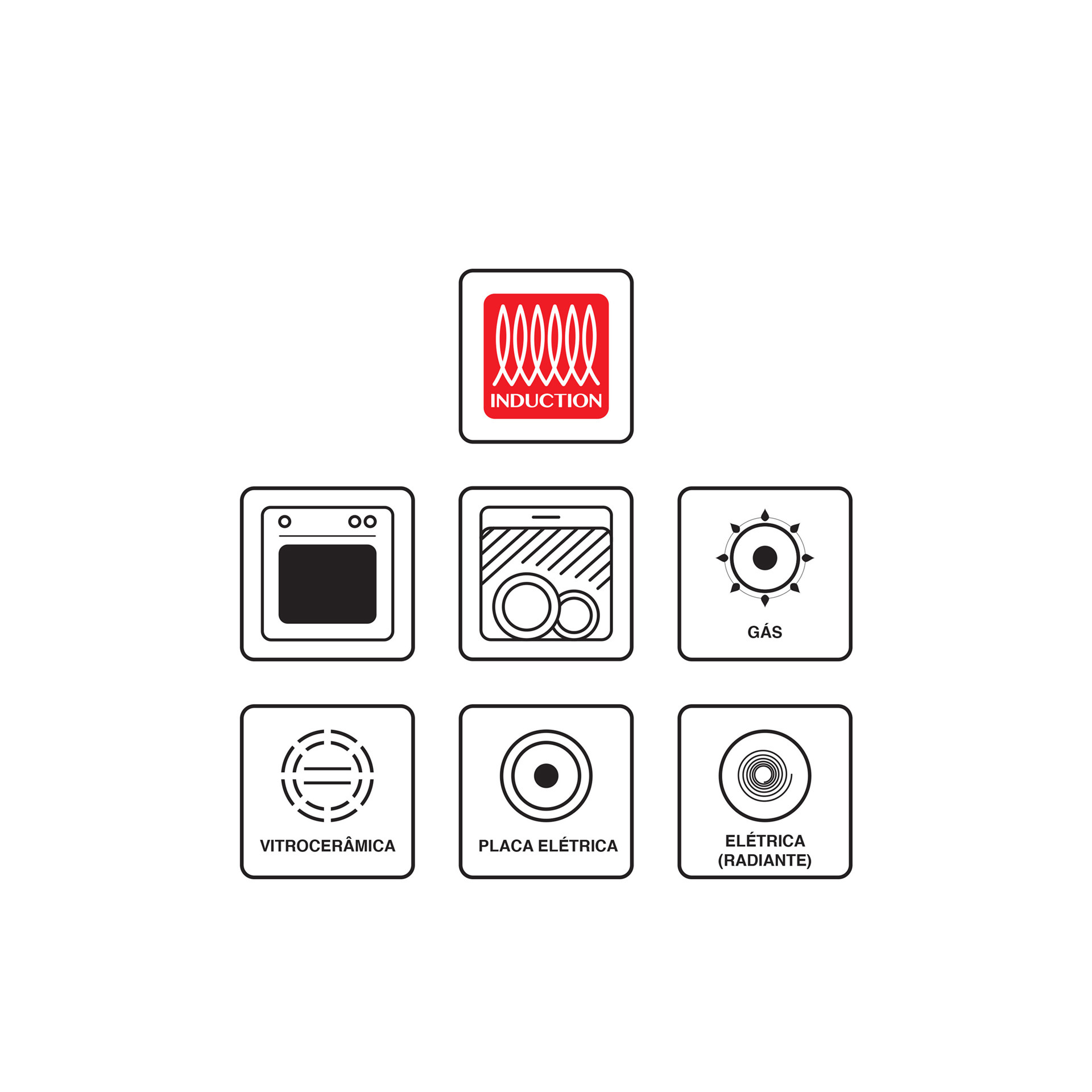 Placa Difusora Indução / Vitrocerâmica 19cm