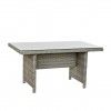 Conjunto 2 Sofás Rattan + 2 Bancos + Mesa Central 267X204X90cm Conjunto 2 Sofás Rattan + 2 Bancos + Mesa Central 267X204X90cm