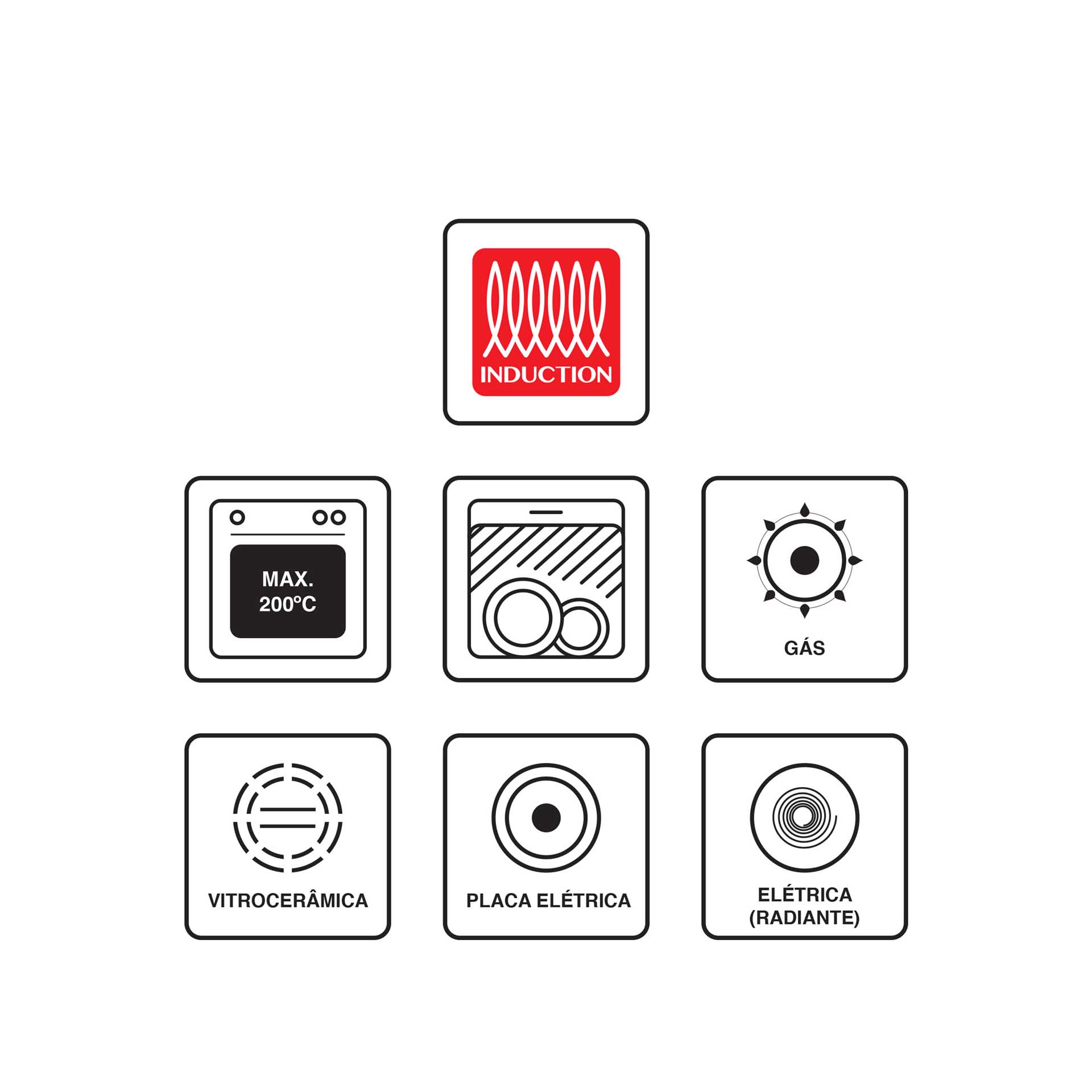 Low Cost Essential Caçarola C/ Asas Ø16Cm 1.5L