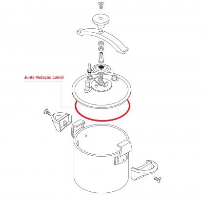 Junta Vedao Labial para Panela Alumnio / Inox 24.5cm