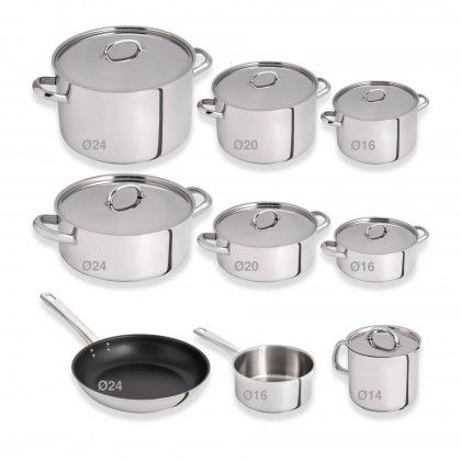 Low Cost Essential Trem Panelas 9 Pe�as